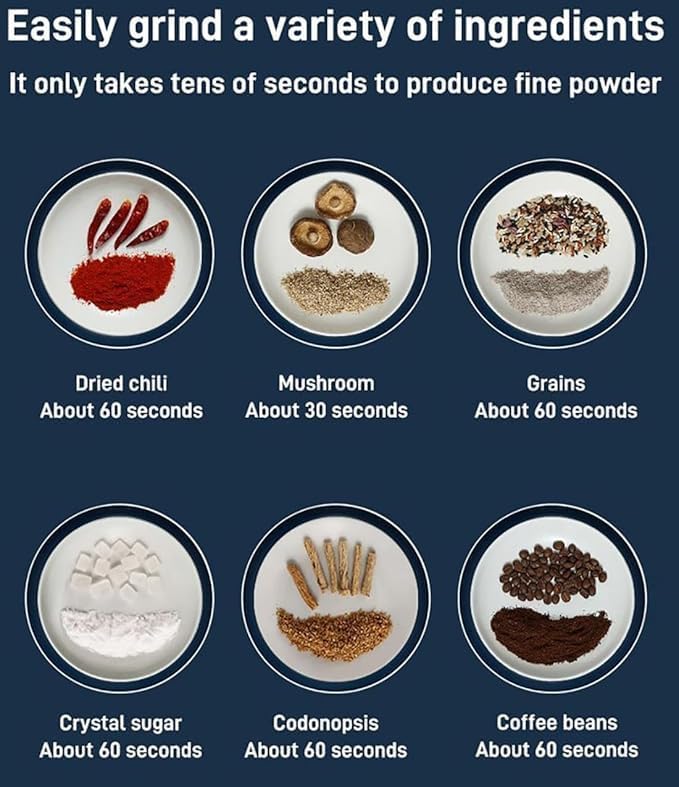 Portable Electric Spice Grinder with Handle