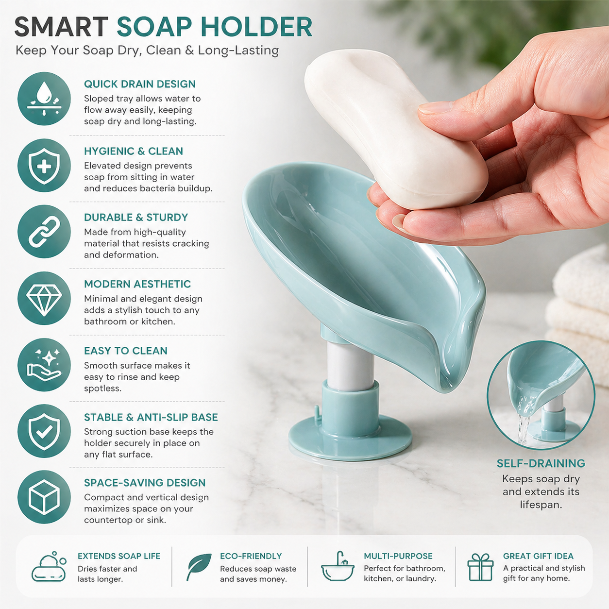 Quick Drain Soap Dish with Suction Base (Sample)