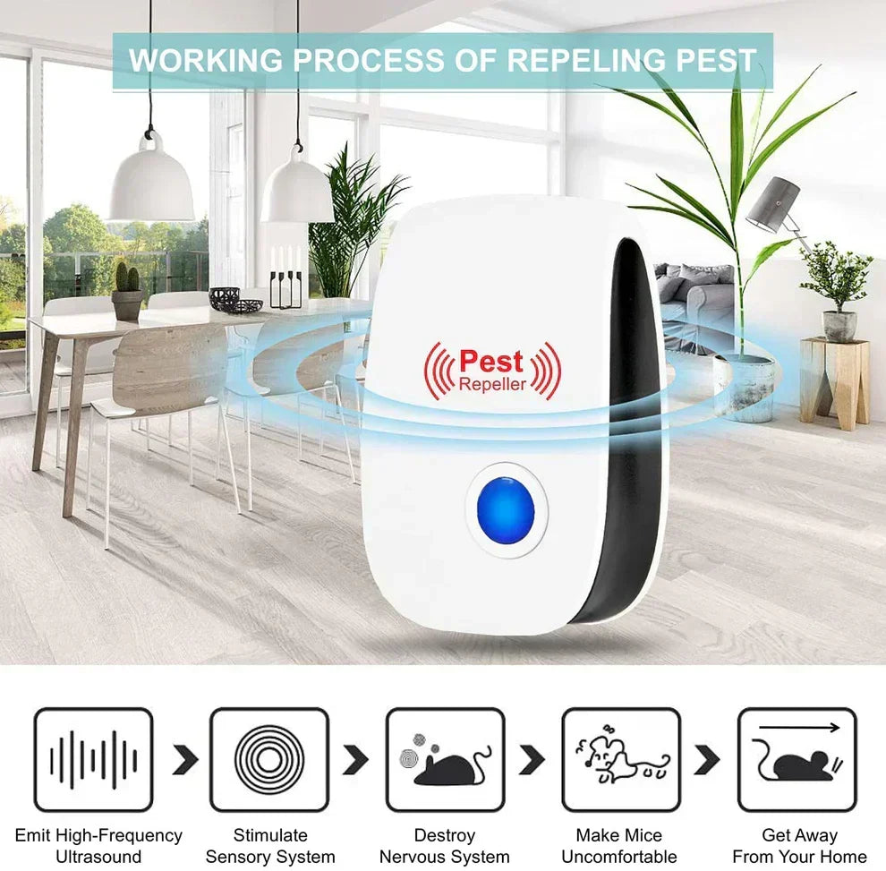 Monsoon Proof Your Home: Using the Macadve™ Ultrasonic Portable Pest Repeller to Beat the Seasonal Surge