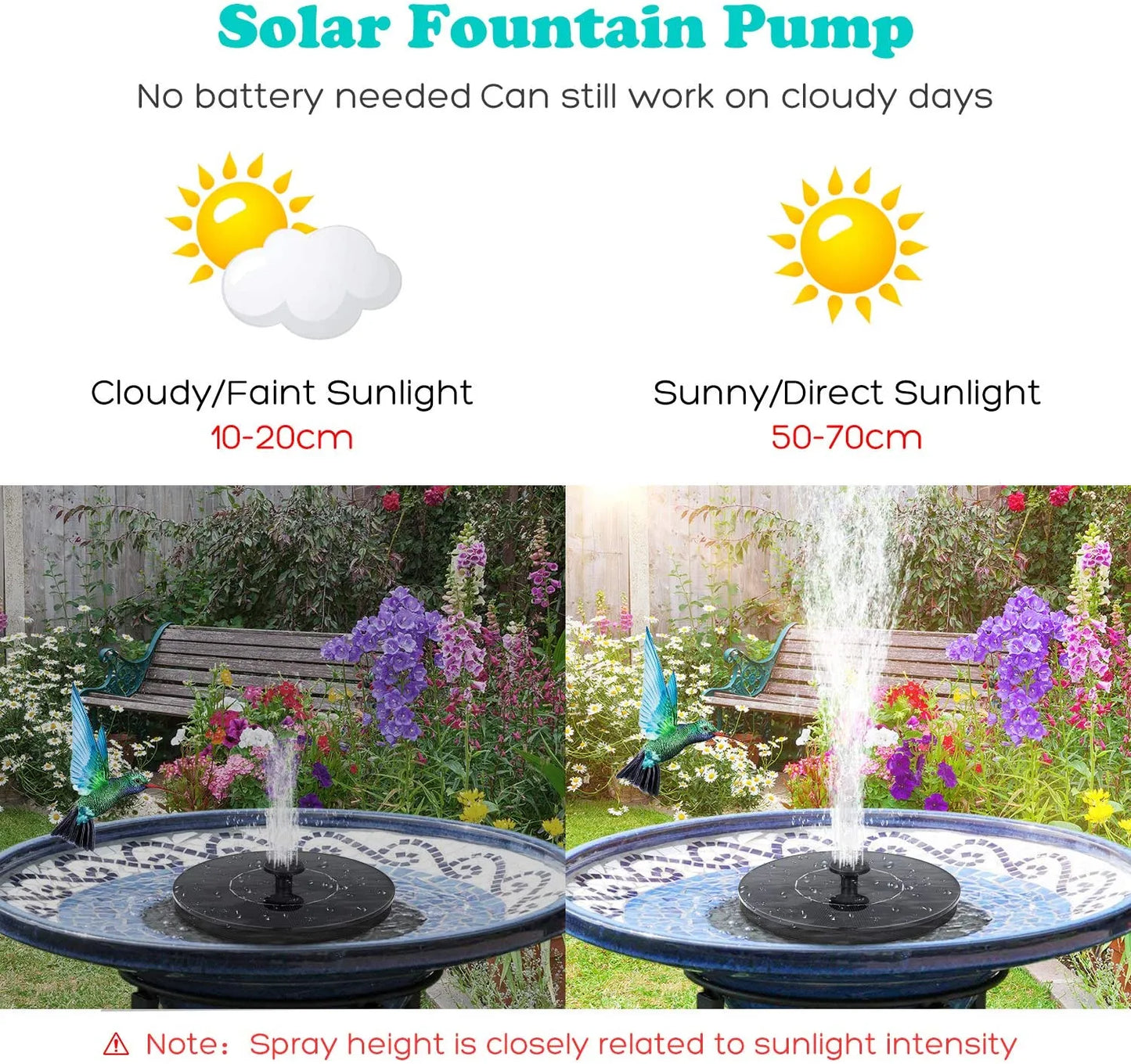 Macadve™ Solar Powered Bird Fountain