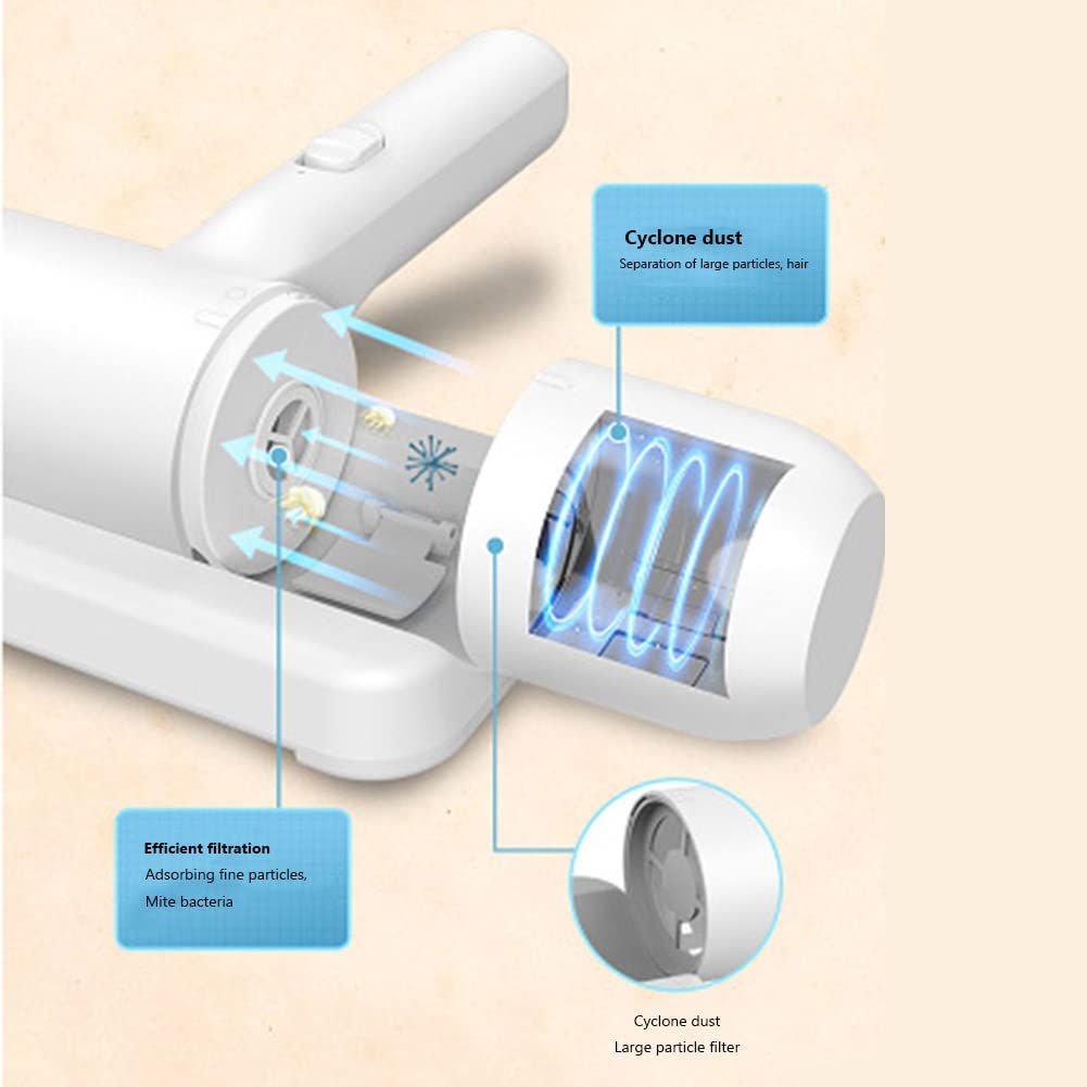 Macadve™ Cordless Anti Dust/Mite Remover