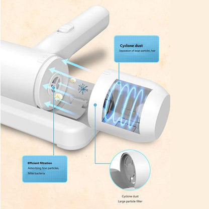 Macadve™ Cordless Anti Dust/Mite Remover