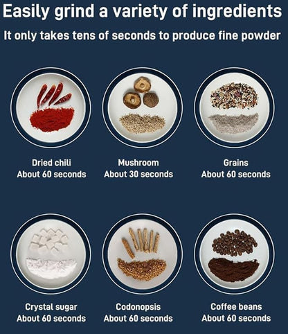 Portable Electric Spice Grinder with Handle