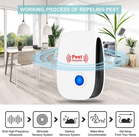 Macadve™ Ultrasonic Portable Pest Repeller