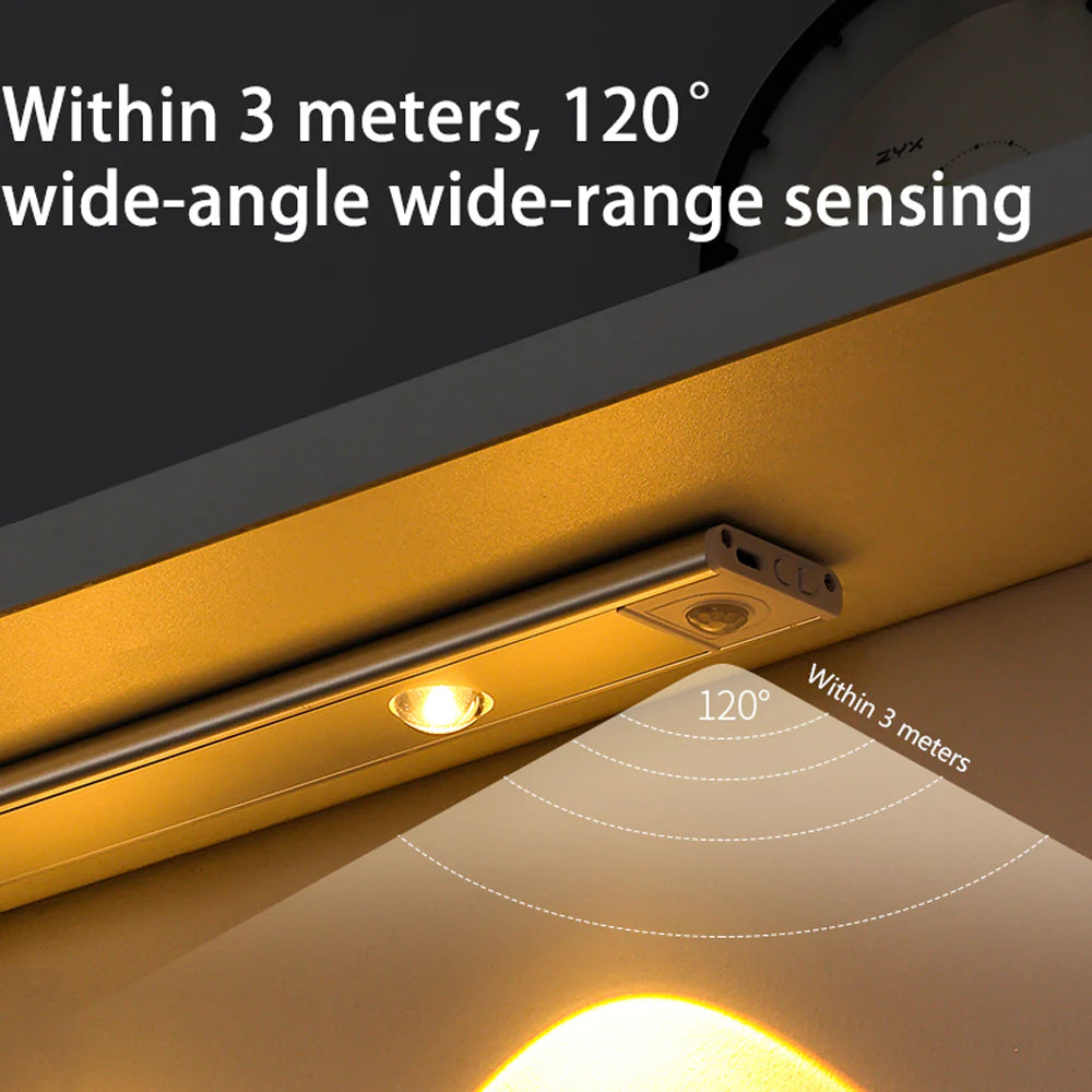 Macadve™ Wireless Motion Sensing Lights