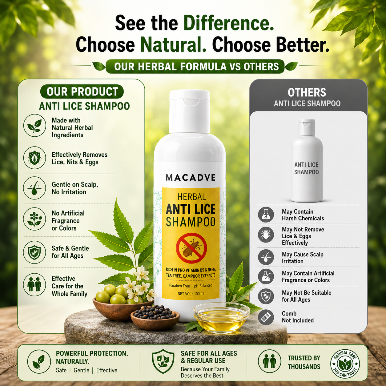 Herbal Anti Lice & Nits Shampoo
