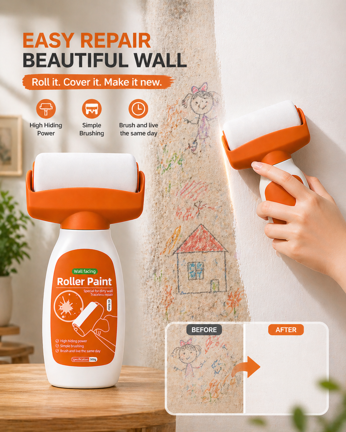 Wall Repair Roller Paint Tool for Quick Wall Touch-Ups