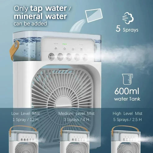 Mini Air Cooler with Mist Spray for Home & Office