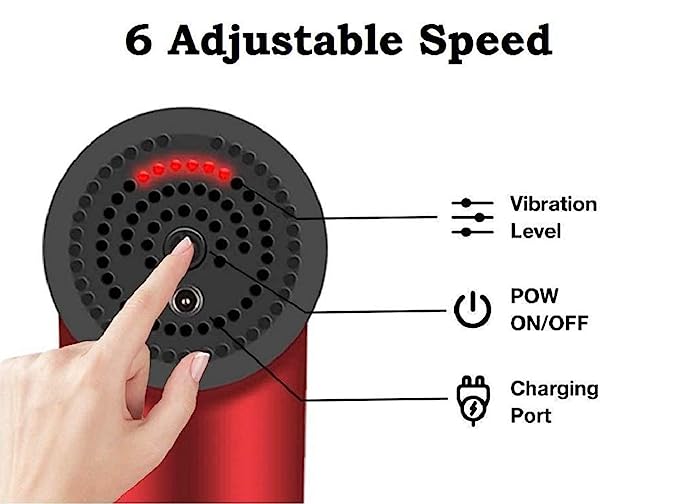 Macadve™ Deep Tissue Massager Gun