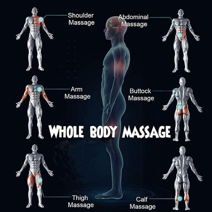 Macadve™ Deep Tissue Massager Gun
